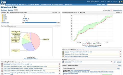 jira dashboard screenshot software management project linkedin engineering process using