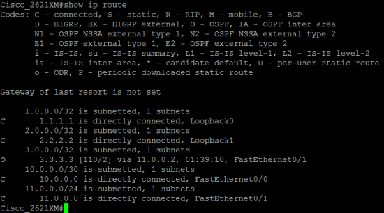 OSPF Explained And Useful Troubleshooting Commands HumairAhmed