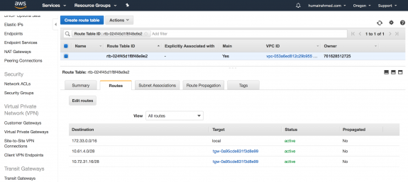 VMware Cloud on AWS SDDC VPC 2 Route Table