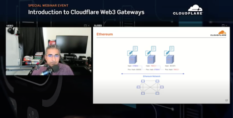 Introduction to Cloudflare Web3 Gateways Webinar