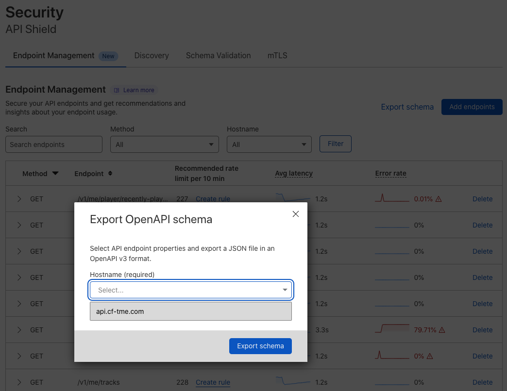 Cloudflare API Endpoint OpenAPI Schema Export